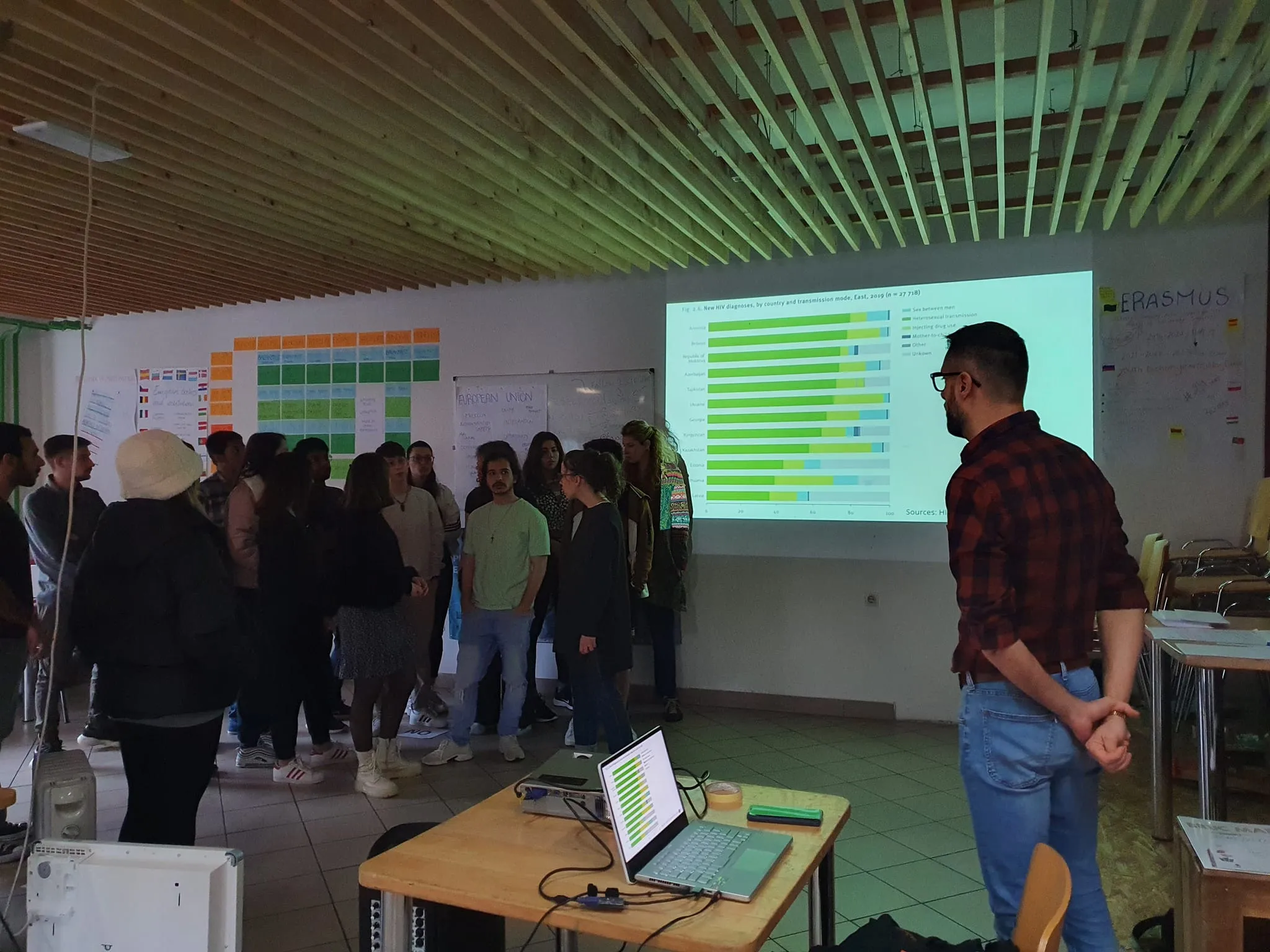 Erasmus+ youth exchange, "ACTIVE YOUTH"